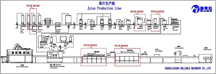 juice line.jpg